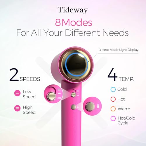 Tideway Hair Dryer, Blow Dryer with Diffuser High-Speed Plasma Ionic Low Noise for Fast Drying, Travel Hair Dryer for Women and Man, Curly/Wavy & Long/Thick Color-Treated Hair H11
