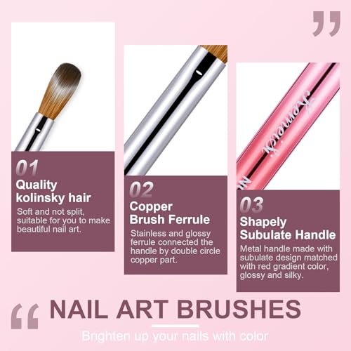 Acrylic Nail Brush Set, Size 02/06/08/10/12/16 Kolinsky Nail Art Brushes for Acrylic Application, Sturdy Handle Oval Shaped Acrylic Powder Nail Design Tools for Professional Manicure DIY Home