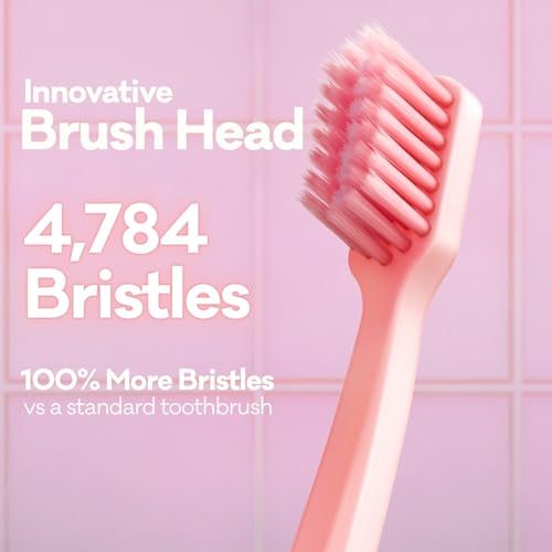 Grin Pro Gentle Care Extra Soft Toothbrushes for Adults ? Travel Toothbrush Set with 4784 Dense Slim Tip Bristles - Comfortable Grip - Perfect for Sensitive Teeth & Gums ? 2 Count (1 Pack Set)