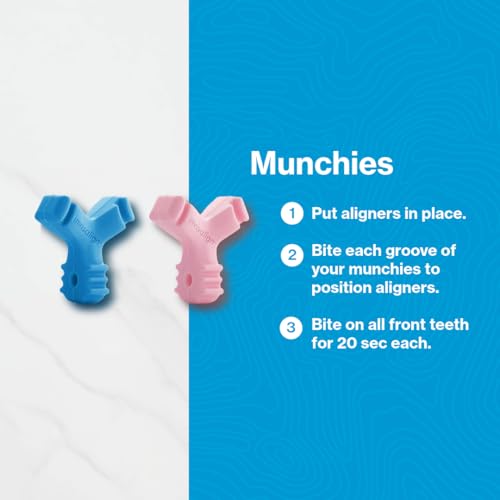 Invisalign Munchies EPS Aligner and Retainer Tray Seaters, Aligner Chewies (Pack of 2) (Blue)