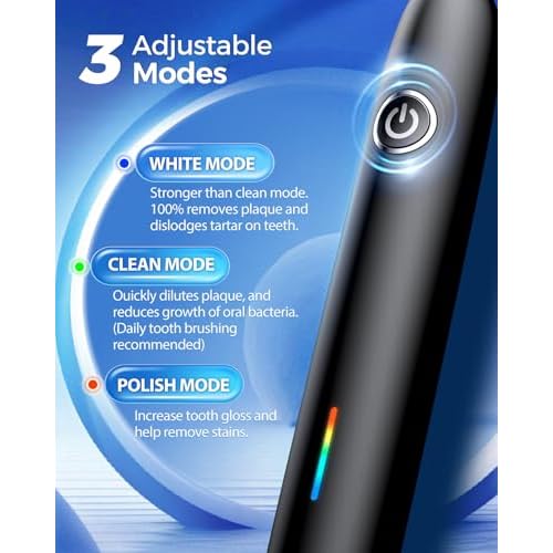 Rotating Electric Toothbrush with 8 Brush Heads for Adults and Kids, 3 Modes Rechargeable Power Toothbrush with 2-Minute Smart Timer, 45-Day Battery Life