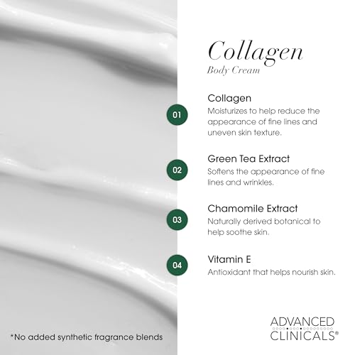 Advanced Clinicals Collagen Cream W/Hyaluronic Acid Face Moisturizer + Collagen Body Cream 2pc Skincare Set For Women & Men To Reduce Appearance Of Wrinkles, Fine Lines, & Uneven Skin Tone, 2pc Set