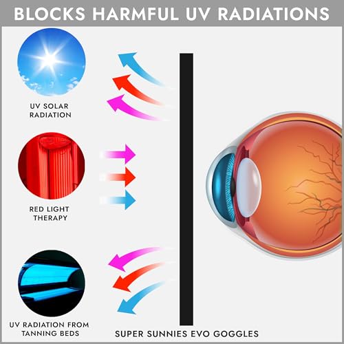 Super Sunnies Flex UV Eye Protection, FDA Compliant Tanning Bed Goggles, Red Light Therapy Glasses, 2 Pack
