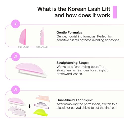 Curacoro Lash Lift Shields, 4 Pcs Korean Lash Lift Pads Self Adhesive, Lash Lifting Shields for Eyelash Straightening and Lifting, Reusable Silicone Lash Rods for Eyelash Perm Lamination