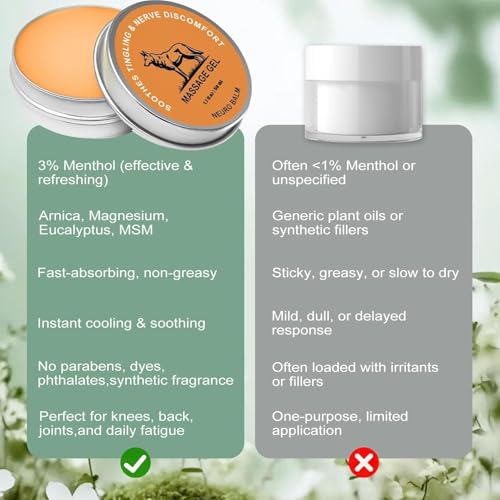 Muscle and Joint Balm,Natural Joint Care Soothing Cream (1)