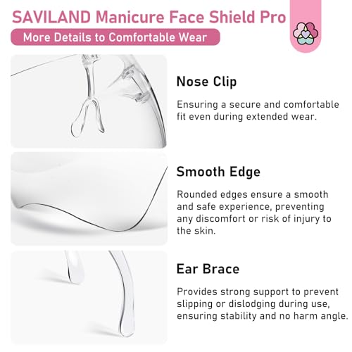 SAVILAND Nail Face Mask for Nail Drill: Salon Clear Visibility & Comfortable Wear Full Face Mask Splash Resistant Quicker DIY Nail Art Tools for Nail Artists Enthusiasts Technicians Salon Studio
