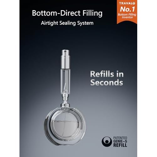 Refillable Perfume Atomizer, Bottom Filling Fragrances Perfume Bottle, Mini Cologne Dispenser, Travel sized, Portable Sprayer for Women Men, Gift
