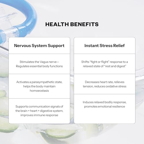 Cold Ice Bath, Premium Face Bowl For Ice, Face Tub Facial Cold Plunge to Support Skin Health & Relaxation, Facial Cold Plunge with Breathing Tubes, Combine Deep Breathing & Cold Plunge