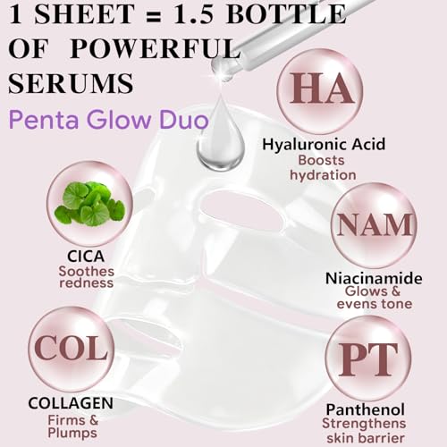Collagen Face Mask Overnight, Acne Face Masks Sheet for Deep Hydrating and Glass Skin Glow, Jelly Gel Facial Mask for Women with Centella and Niacinamide, Oily Skin, 37gx4ea