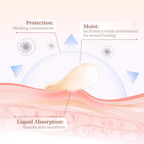 Pimple Patches for Face ? 96 Count Hydrocolloid Acne Patch with Salicylic Acid, Tea Tree & Centella ? Zit Patches for Blemishes, Breakouts & Spot Treatment