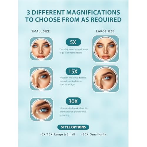 Hand Mirror, Double-Sided 1X/5X Magnifying Mirror with Handle, Acrylic, 8.3" L x 4.5" W, Clear, Pack of 1