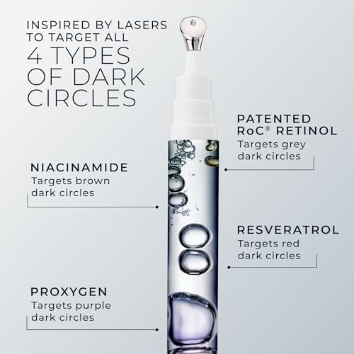 RoC Derm Correxion Retinol Eye Repair Dark Circle Cream Treatment with Niacinamide, Resveratrol, Proxygen for puffy eyes, wrinkles, and crow's feet with Line Smoothing Eye Packette