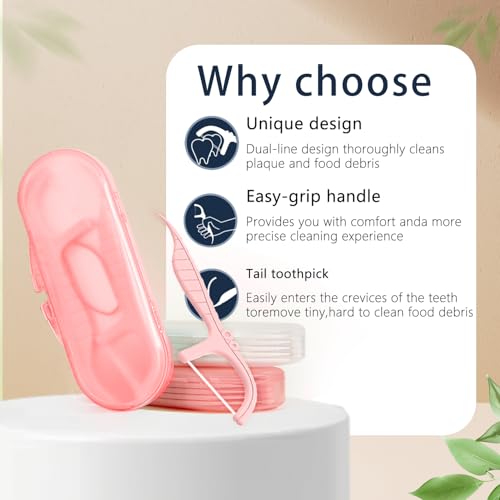 Double Line Dental Floss Picks, 85 Count Mint Flavor Flossers for Deep Cleaning, Upgraded Floss Picks with 2 Portable Travel Cases, Convenient for Cleaning Teeth On The Go, Flossing Sticks for Family