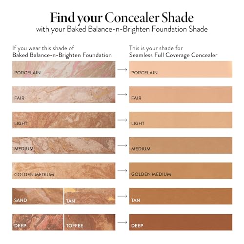 LAURA GELLER NEW YORK Seamless Finish Full Coverage Concealer, Light