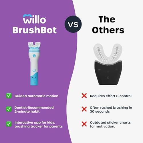 Willo BrushBot Kids U-Shaped Toothbrush Starter Kit ? Rechargeable, Smart Electric Toothbrush for Kids Ages 8-11 w/App, Soft Bristles, Plaque Removal, Gentle & Deep Clean Modes | Medium Bubble Twist