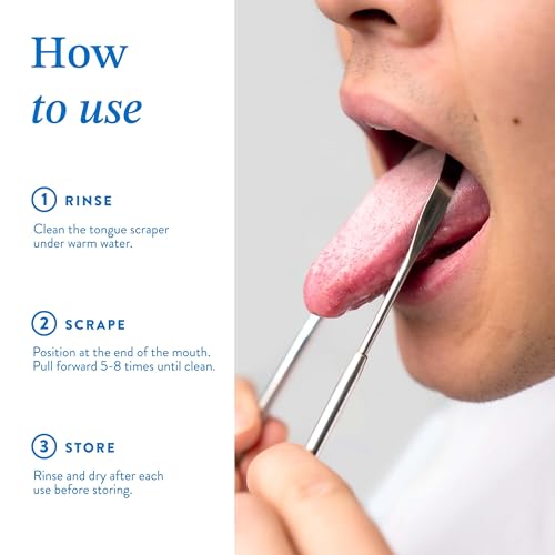 Mouthology Tongue Scraper, Stainless Steel Tongue Cleaners, Metal Tongue Scraper, Tongue Scraper for Adults - Fresher Breath in Seconds, Dual Handle (3 pack)