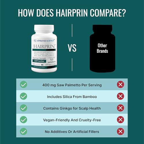 Approved Science Hairprin - Promote Hair Regrowth and Help Boost Scalp Circulation - 180 Vegan Friendly Capsules - Pack of 2