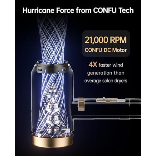 Hair Dryers for Women, CONFU Hair Dryer with Diffuser, Blow Dryers for Men, Hairdryer with Diffuser Attachment, Portable Lightweight Fast Drying Negative Ion Hairdryer for Home