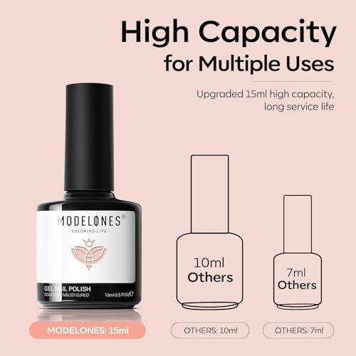 modelones French Tip Gel Nail Polish Set 2 Pcs 15ml Milk White and Nude Pink French Manicure Kit Jelly Nude Soak Off UV Natural Base Color Gel Polish Nail Art Home DIY Gift for Women