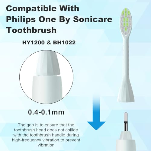 Replacement Toothbrush Heads for Philips One Series Sonicare Battery Toothbrush BH1022/07, 10 Count Replacement Toothbrush Heads with Cover Compatible with BH1022/07