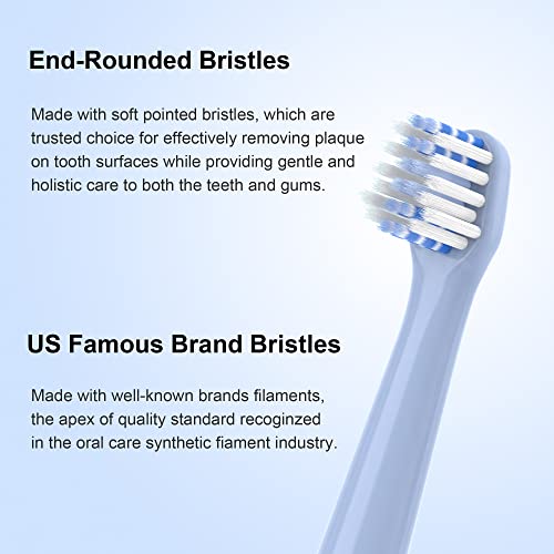 Replacement Toothbrush Heads 10 Pack Compatible with Colgate Hum Connected Smart Battery Electric Toothbrush Head,5 Blue+5 Green
