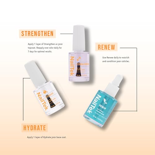 Nail Tek Recovery Kit ? Nail Repair for Damaged Nails, Hydrate, Renew, & Strengthen Nails Treatment, Made in USA, 0.5 fl oz each
