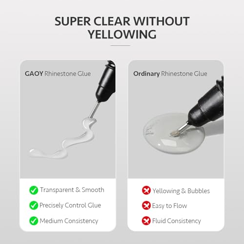GAOY Multi-Functional Rhinestone Glue, Strong Adhesion 3D Gel Nail Art Glue for Nail Charms, Gems and Jewels Decoration, 15g No Wipe UV Light Cure