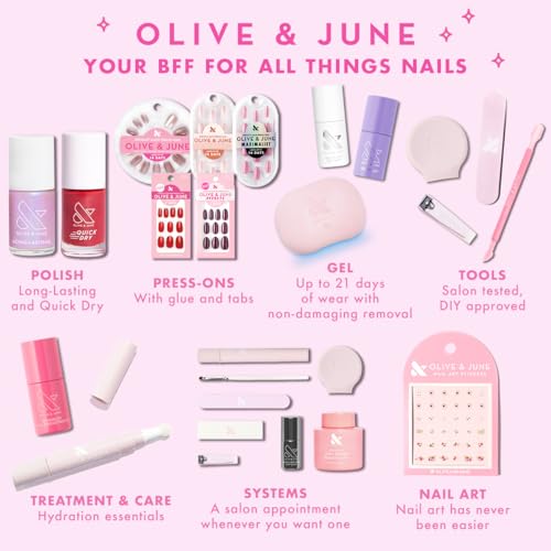 Olive & June Cuticle Oil | Hydrating Formula with Goji Berry & Avocado Oil | Fast-Absorbing, Moisturizing & Fragrance-Free | Brush Tip Applicator | Vegan & Cruelty-Free | Dermatologist Tested