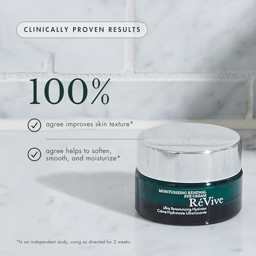 R?Vive Renewal Under Eye Cream - Retexturizing Eye Cream for Wrinkles - Helps to Reduce Crow's Feet and Improve Skin Texture & Moisturization - Suitable for All Skin Types (0.5 oz)