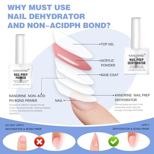 Nail Primer & Dehydrator Set 15mlx2 - Acid Free Natural Prep & Bond Kit, Acrylic Supplies Tech Must Haves