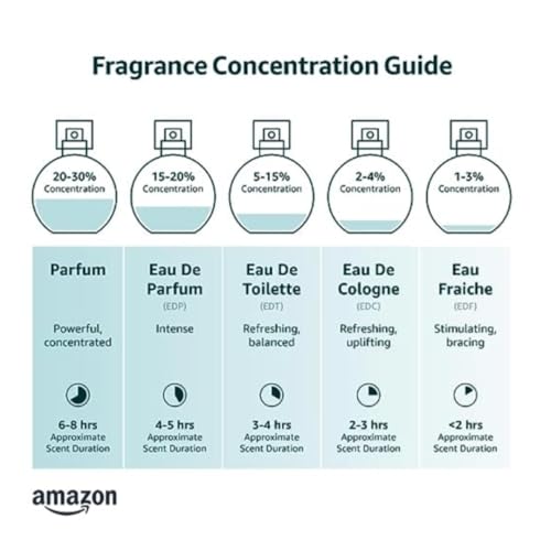 Blu Atlas Atlantis Eau De Parfum for Men- Long-lasting Citrus and Aquatic Cologne With Bergamot, Lavender and Musk, Clean Ingredients, 100 ml Masculine Fragrance Inspired by Bali
