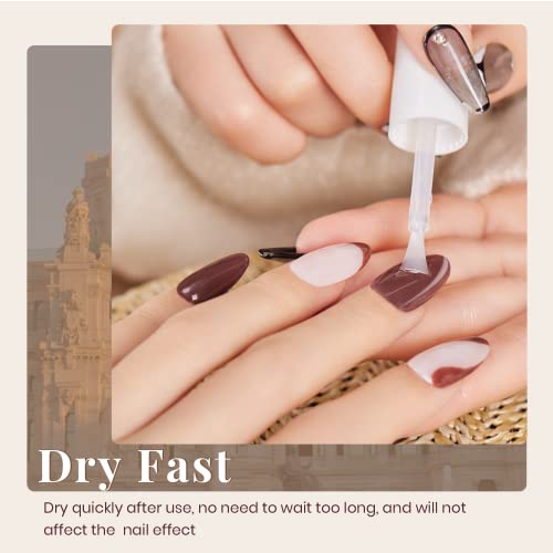 Beetles Dip Powder Liquid Set - 2 In 1 Dip Base & Top Coat and Activator, Dip Nail Liquid Set for Dipping Powders French Nail Design Dip Nail Kit Manicure Gift for Women, 0.51 fl.oz/Bot