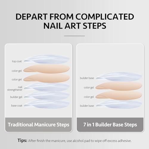 GAOY Clear Builder Gel for Nails, 16ml Rubber Base Builder Gel, Nail Strengthener in a Bottle, Soak Off Long Lasting UV Light Cure Nail Art DIY