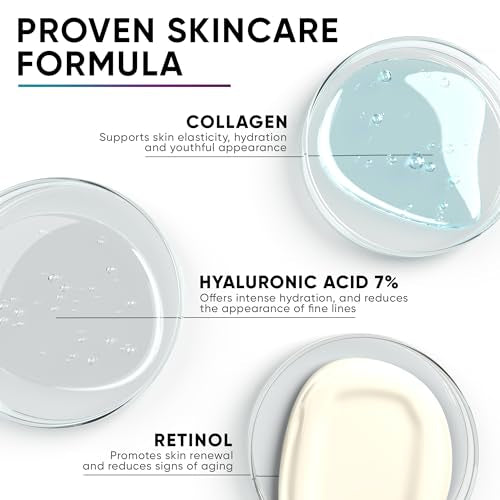 Collagen Cream for Face, Neck & D?collet?, Anti Aging Facial Moisturizer for Women with Hyaluronic Acid, Vitamin E, Made in USA, Anti Wrinkle Face Cream, Neck Creams for Tightening and Firming, 1.7oz