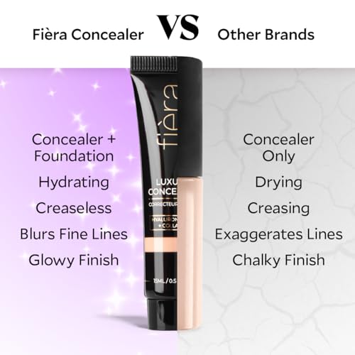 Fi?ra Luxury Concealer & Foundation with Anti-Aging Ingredients - Full Coverage for Dark Circles, Wrinkles, Fine Lines, and Spots, All-Day Wear For Mature Skin - Bisque, 0.5 FL. OZ. / 15 ML
