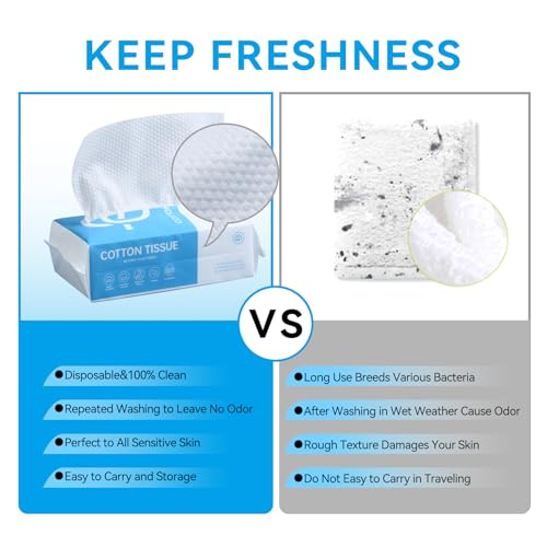 Disposable Face Towel,ISHOWBEST 60 Count Clean Face Towels, Biodegradable Cotton Towelettes Disposable for Sensitive Skin, Skin Care, Makeup Remover, Facial Cleansing Wipe, 1 Pack