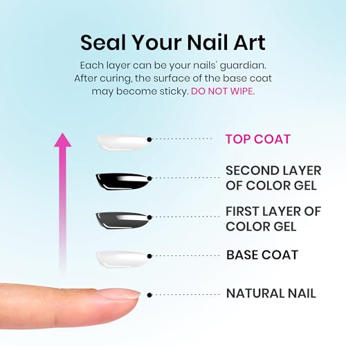 Beetles Top Coat Gel Nail Polish, 2Pcs 15ml No Wipe Gel Top Coat High Gloss Shiny Long-Lasting Clear Nail Polish Soak Off Nail Lamp Needed Home DIY Manicure Gifts for Women