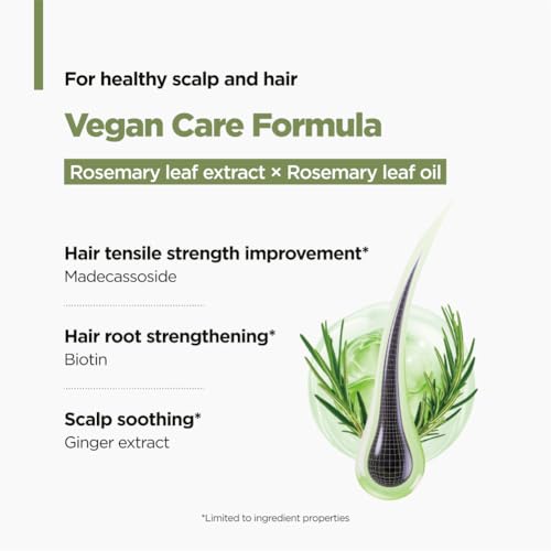 AMOS PROFESSIONAL Botanic Calm Activating Shampoo l Vegan Scalp & Hair Strengthening Shampoo with Rosemary and Biotin, Sulfate Free, 5.9 fl.oz