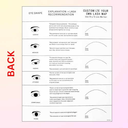 LEES A.M. 1 PC Lash Mapping Chart Eyelash Extension Beginner Training Practice Chart Lash Map Supply Kit, Beginner Eyelash Extension Curl and Diameter Sheet for Lash Supply Kit