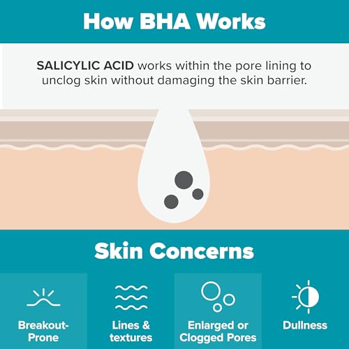 Paula's Choice SKIN PERFECTING 2% BHA Liquid Exfoliant with Salicylic Acid, Facial Polish for Enlarged Pores, Wrinkles & Fine Lines, Suitable for Blackhead-Prone Skin, Fragrance-Free