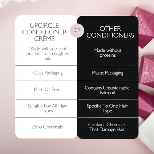 UPCIRCLE Jumbo Conditioner Cr?me with Rosemary Oil + Vitamin E - 150ml ? Gentle Formulation To Repair + Protect ? Bamboo Extract + Orange Peel ? Natural, Vegan + Cruelty-Free