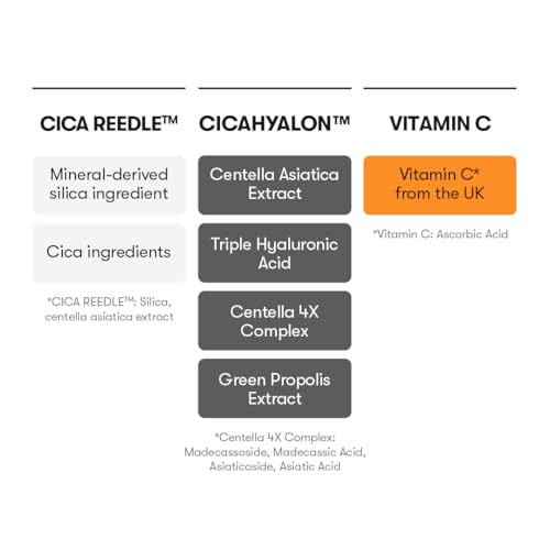 VT Cosmetics Vita-Light Reedle Shot 100, Serum with Vitamin C Capsules, Vitamin E, Hydrating Care, Korean Skincare for Sensitive Skin 1.69Fl Oz(50ml)