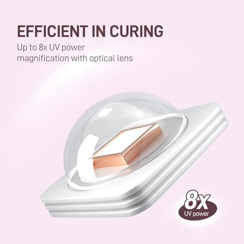 GAOY Handheld UV Light for Gel Nails, Mini Nail Lamp, Portable Cordless Rechargeable, Fast Curing, Diamond Pink