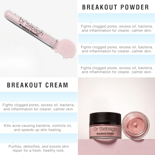 Dr Sebagh Complete Breakout Solution for Oily Skin - 1 x Balancing Cream (1.7 fl oz.) & 5 x Spot Treatment Powders (0.07 oz.) | Award-Winning | Rapid & Effective Results for Blemish-Prone or Oily Skin