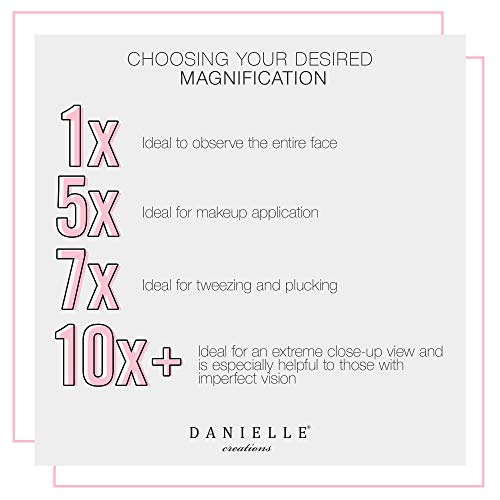 Danielle Creations 8-Inch Revolving Wall-Mounted Day/Night Lighted Vanity Makeup Mirror, 10X Magnification, Chrome