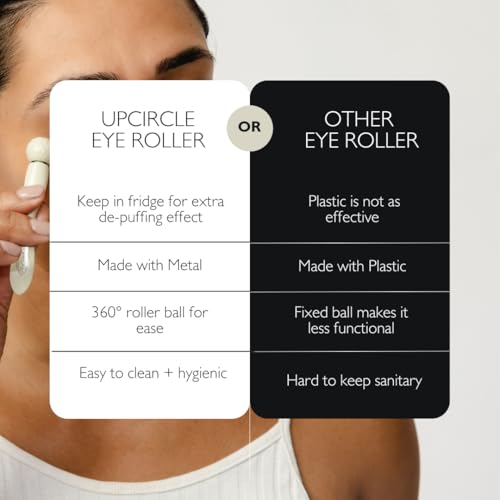 UpCircle Eye Roller 1pc ? Metal + Plastic-Free ? For Dark Circles + Puffy Eyes ? With Cooling Effect to Boost Circulation For Healthy Glow ? Sustainable + Unisex