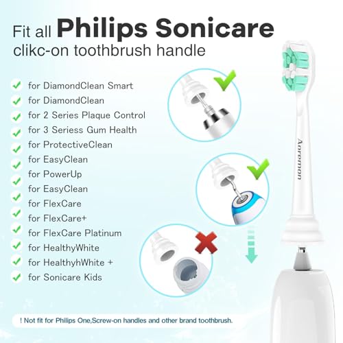 Aoremon Toothbrush Replacement Heads for Philips Sonicare Replacement Heads - Standard Toothbrush Head Compatible with Most Phillips Sonicare Click-on Electric Toothbrushes