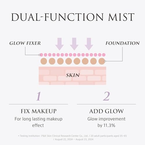 Skin Perfecting Glow Up Prep Water Makeup Fixer(1.69 fl oz) ? Lightweight Fine Mist for Long-Lasting Makeup, Glow Booster, Smooth Radiant Skin Finish, Korean Skincare by YUNJAC