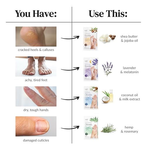 Epielle Hydrating Foot Masks 6 Pairs, Deep Moisturizing Socks for Dry Feet & Cracked Heels, Relieve and Soften with Shea Butter & Jojoba Oil, Korean Skin Care, Spa Set, Self Care Gifts for Women