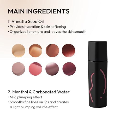 JAVIN DE SEOUL Wink Lip Shade Primer - All Day Top Coat, Smudge-Proof Base, Semi-Matte Long-Lasting Lip Primer (03 Neutral Terracotta)